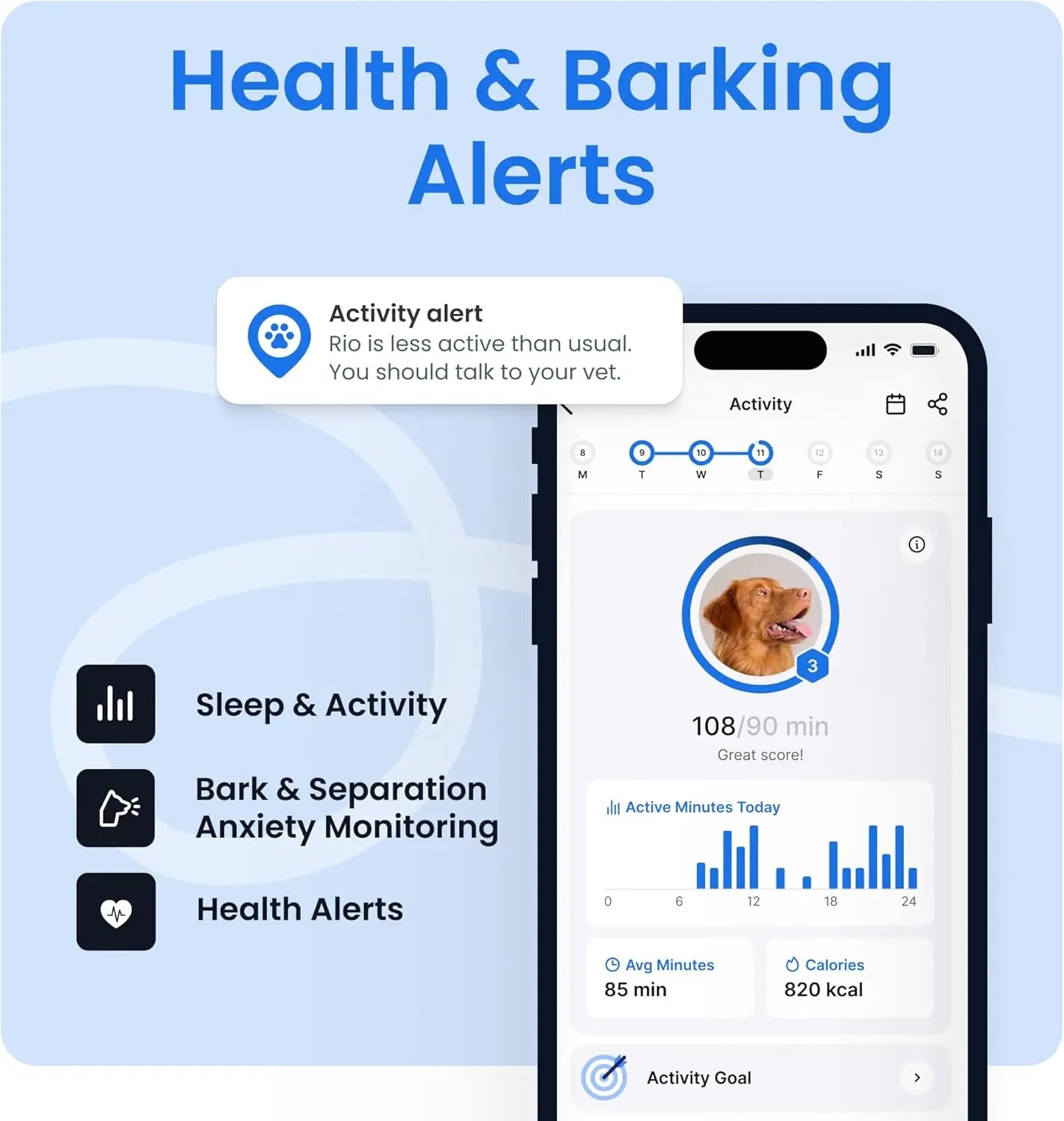 Smart Dog GPS Tracker with Virtual Fence, Vital Signs & Bark Monitoring, Waterproof Collar Attachment